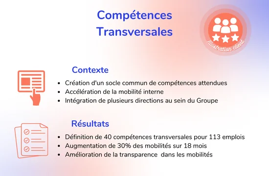Les Compétences transversales accélèrent la mobilité interne
